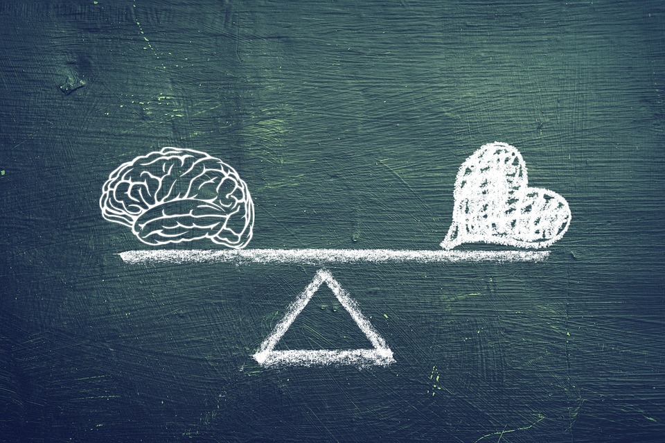 Yoga und Psychologie